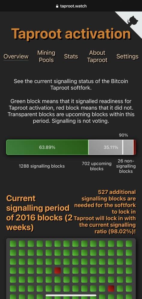 Taproot Activation how bitcoin is hard forked via miner consensus
